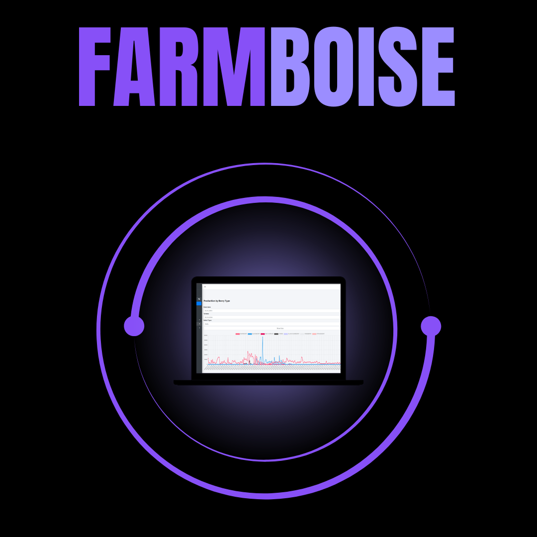 Agricultural Management System