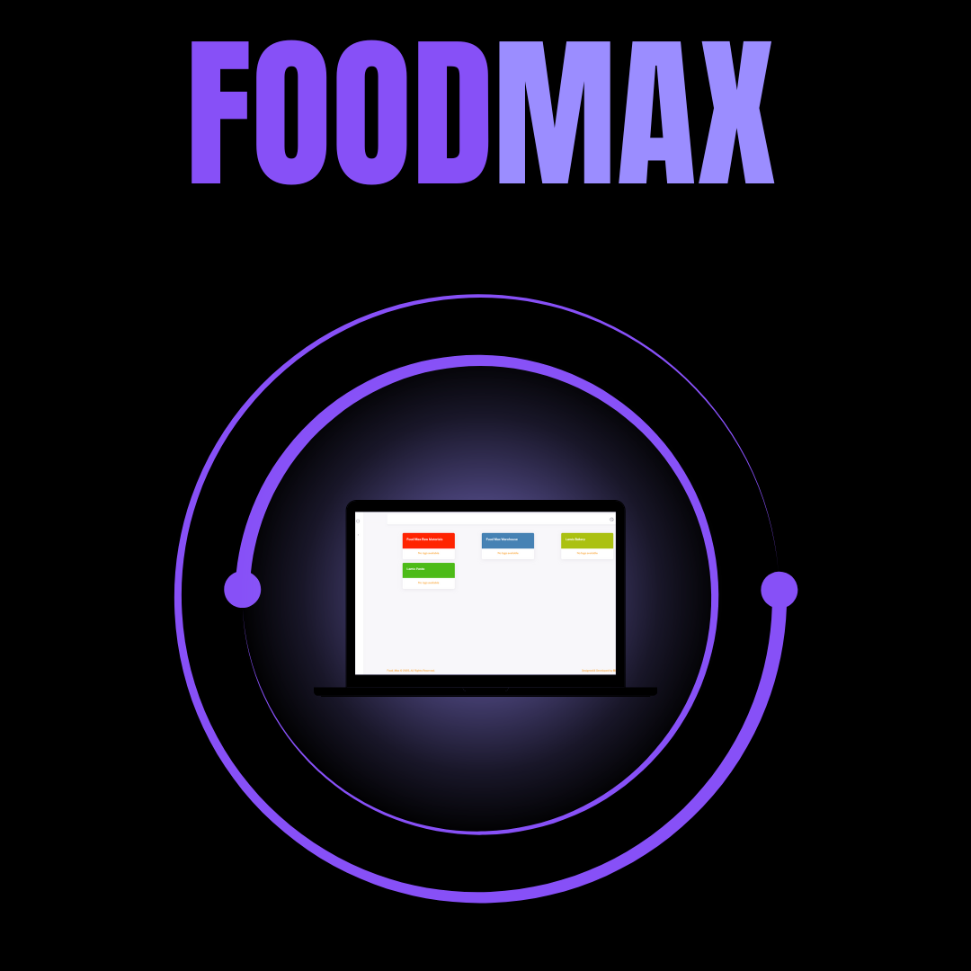Warehouse Management System