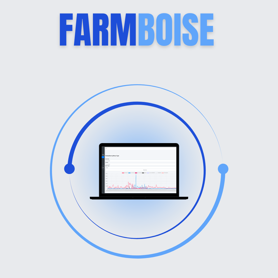 FARMBOISE